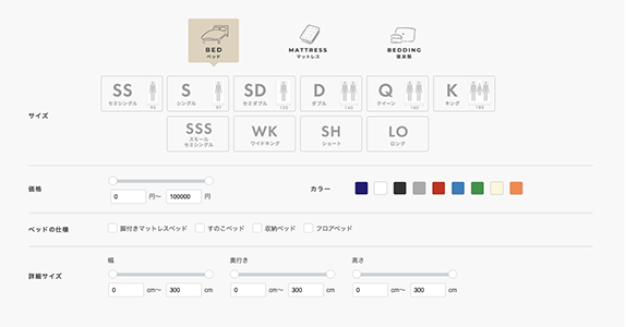取扱商品に特化したクロス検索機能